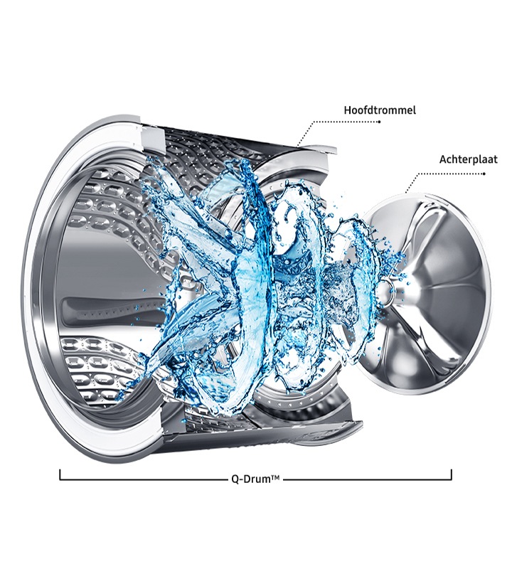 Samsung QuickDrive Wasmachine