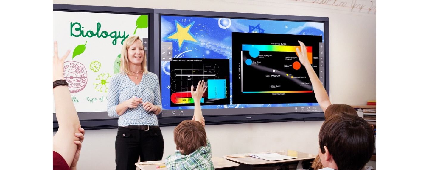 Gi klasseromsundervisning som gir gjenlyd med Samsungs avanserte MagicIWB I2-programvare