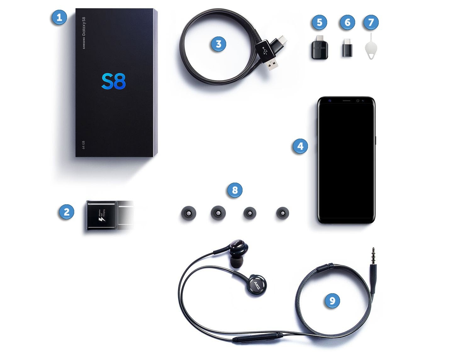 box_S8