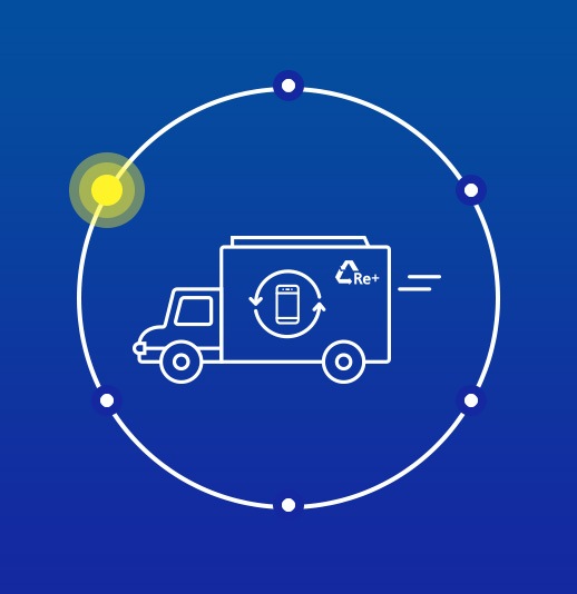An icon for take-back and recycling