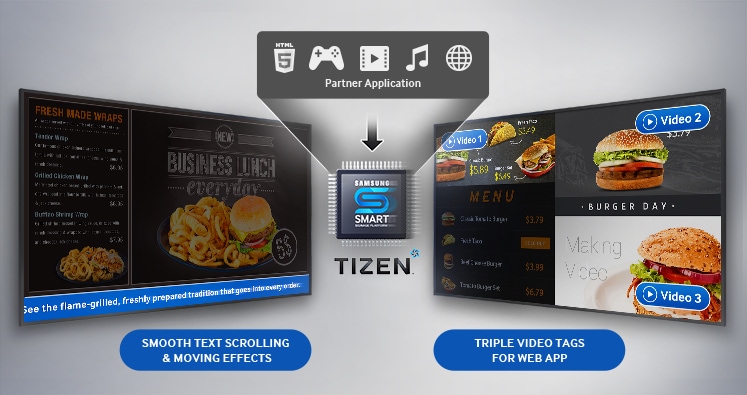 Powerful and Convenient Performance