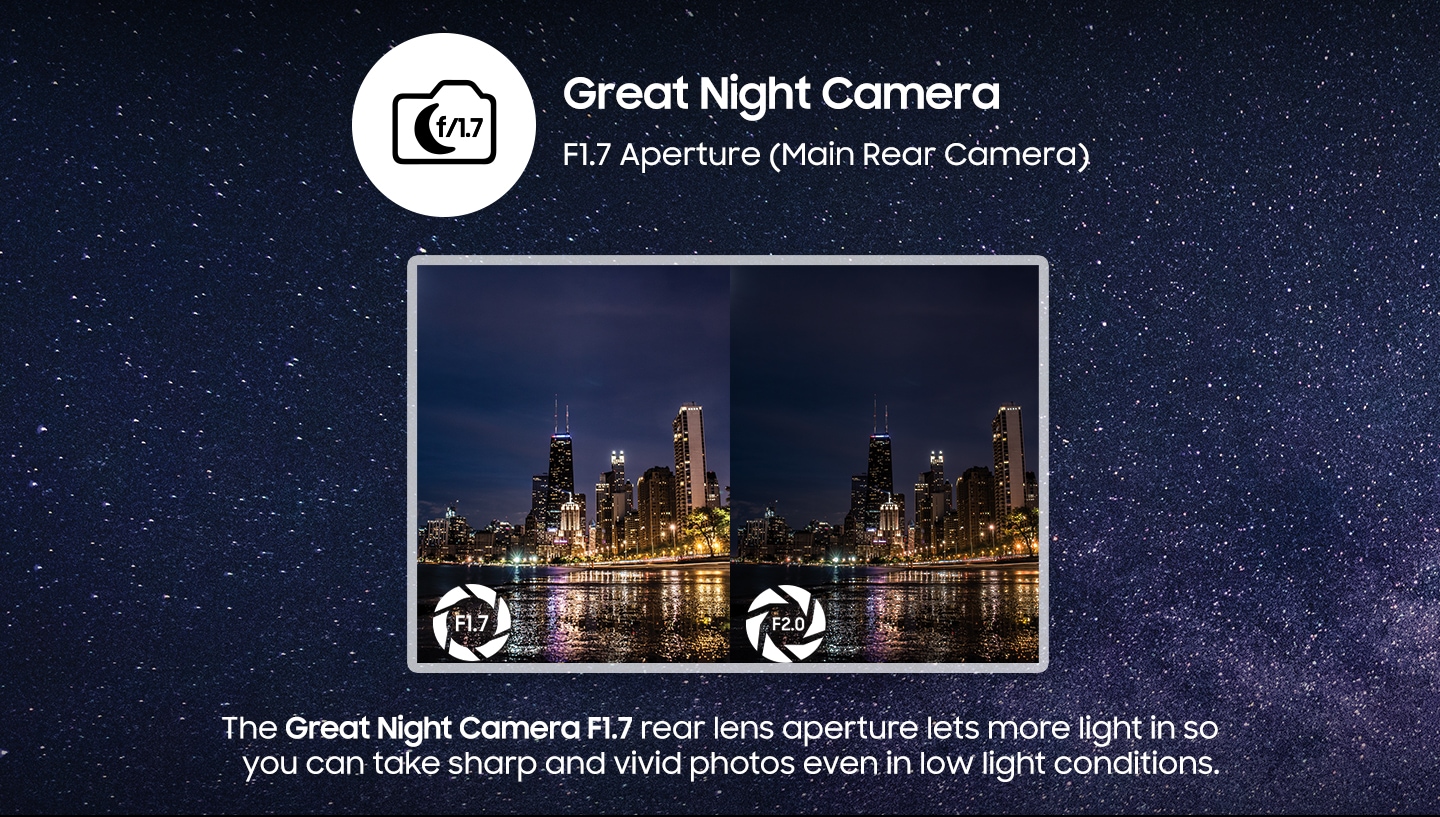 Galaxy J8 - Great Night Camera