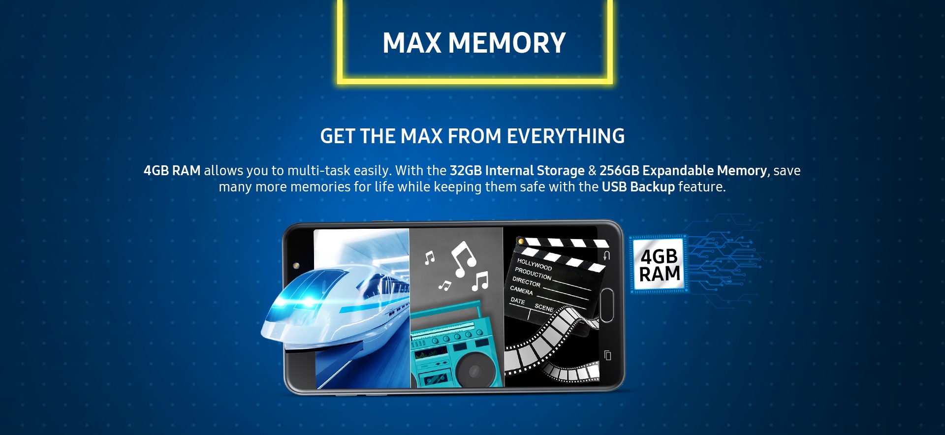 Get the Max from everything Get the Max from everything