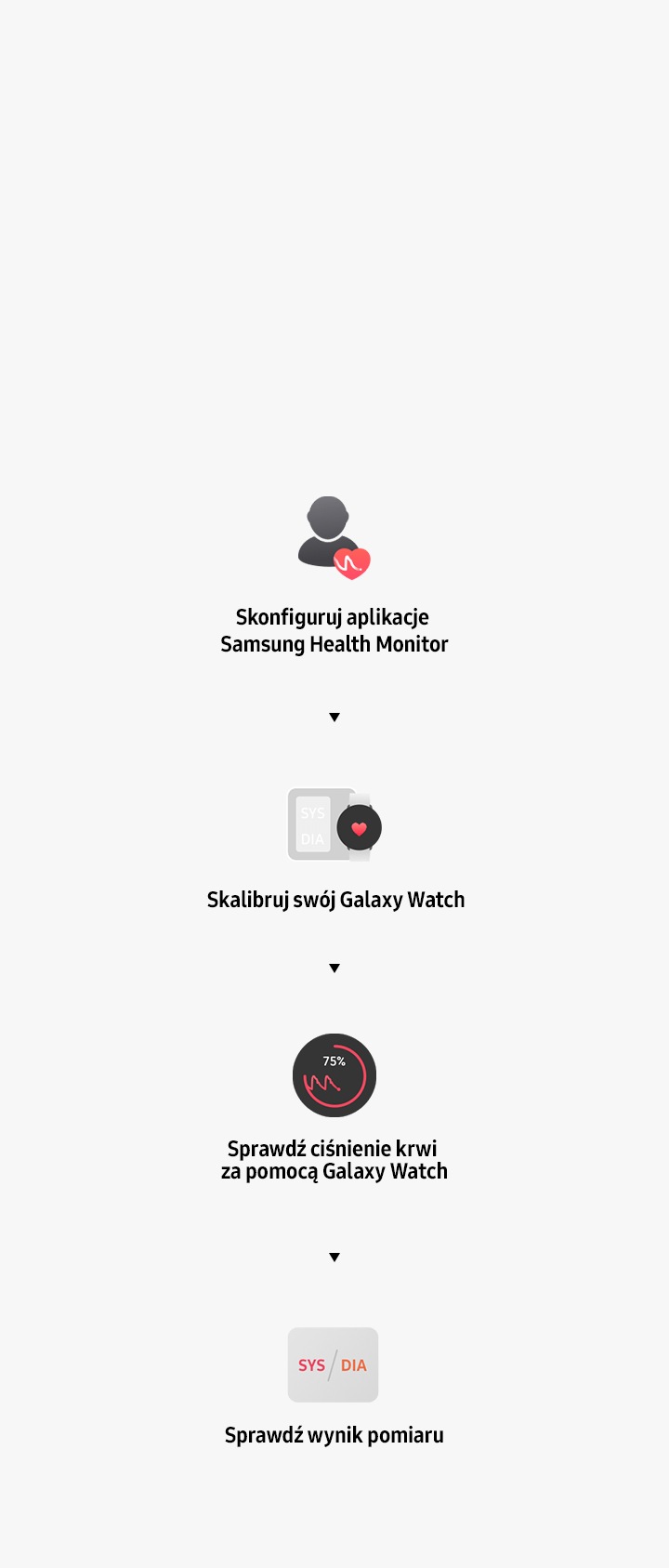 Zobacz instrukcję jak sprawdzić ciśnienie krwi za pomocą Samsung Galaxy Watch.