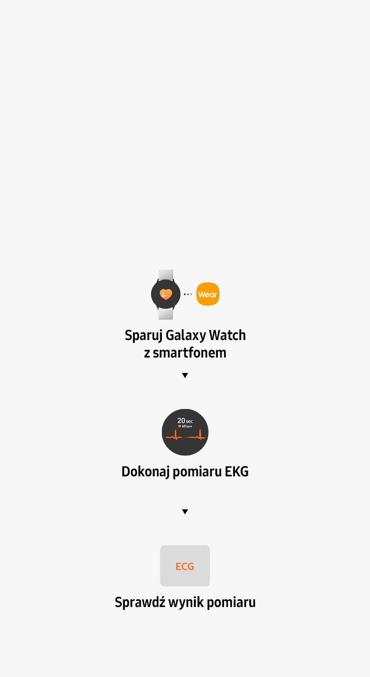 Zastanawiasz się jak wykonać elektrokardiogram (EKG) za pomocą smartwatcha i aplikacji Samsung Health Monitor? Sprawdź instrukcję!