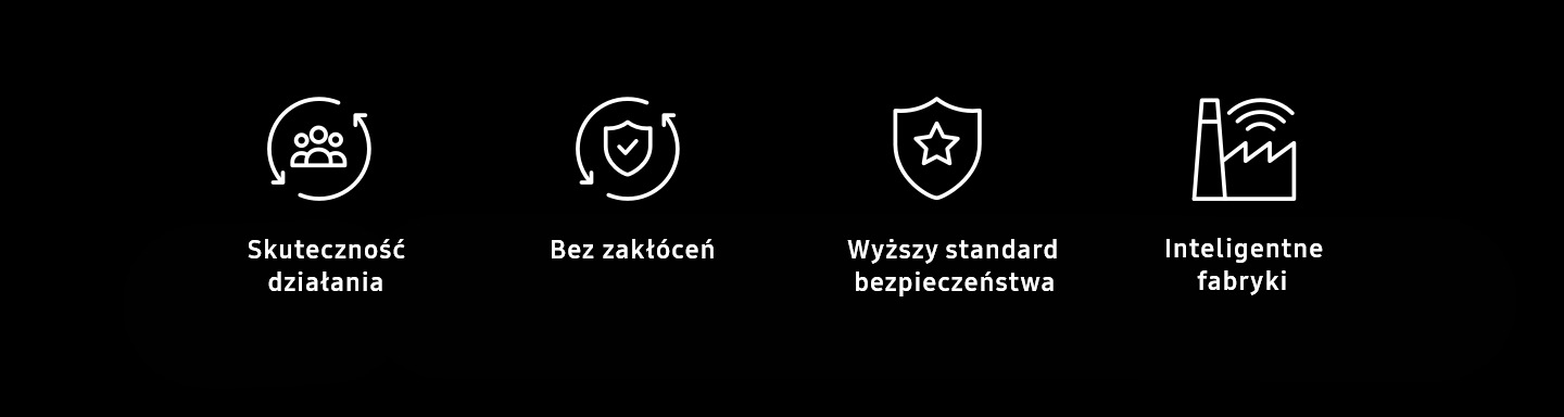 Samsung rozwiązania dla produkcji gwarantują skuteczność działania, bez zakłóceń, bezpieczeństwo i inteligentne fabryki.
