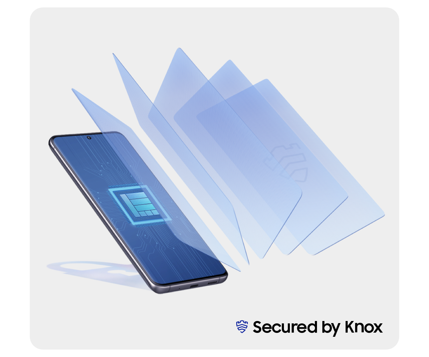 Korzystaj bezpiecznie z urządzeń Samsung dla firm dzięki oprogramowaniu zabezpieczającemu Knox.
