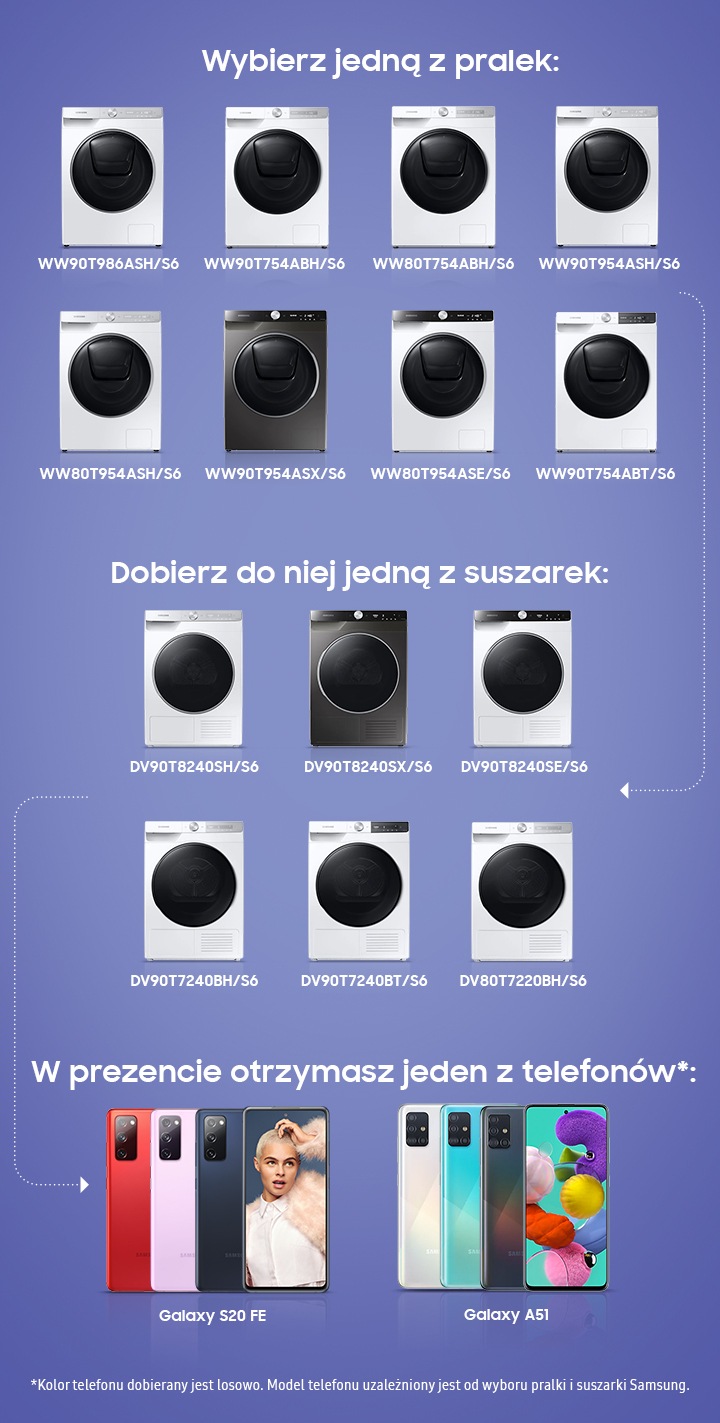 Poznaj modele pralek i suszarek Samsung biorących udział w promocji, w której po zakupie ich w zestawie możesz otrzymać nowoczesny smartfon Galaxy S20 FE lub Galaxy A51