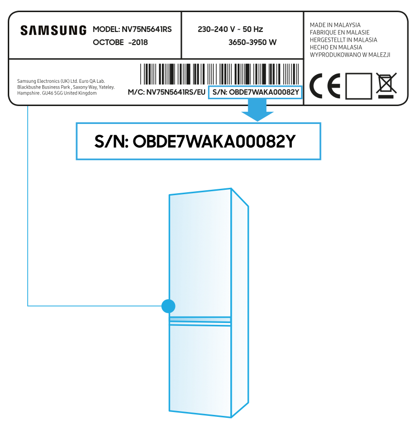 Tabliczka znamionowa lodówek do zabudowy Samsung znajduje się wewnątrz lodówki
