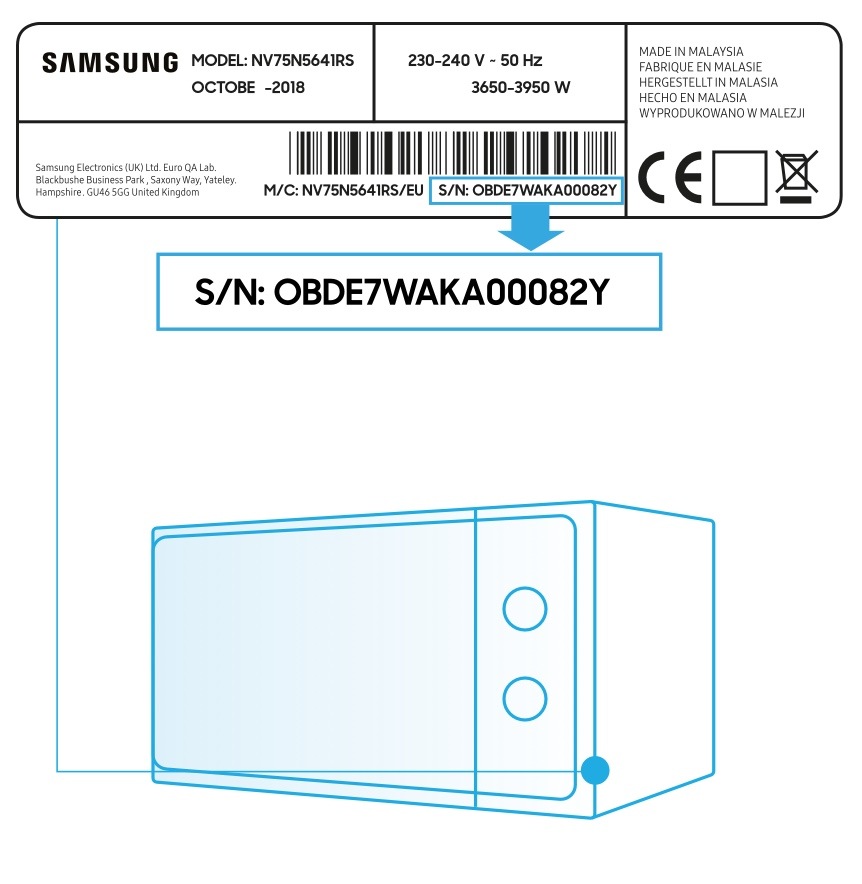 Tabliczka znamionowa kuchenki mikrofalowej Samsung znajduje się na bocznej stronie drzwiczek