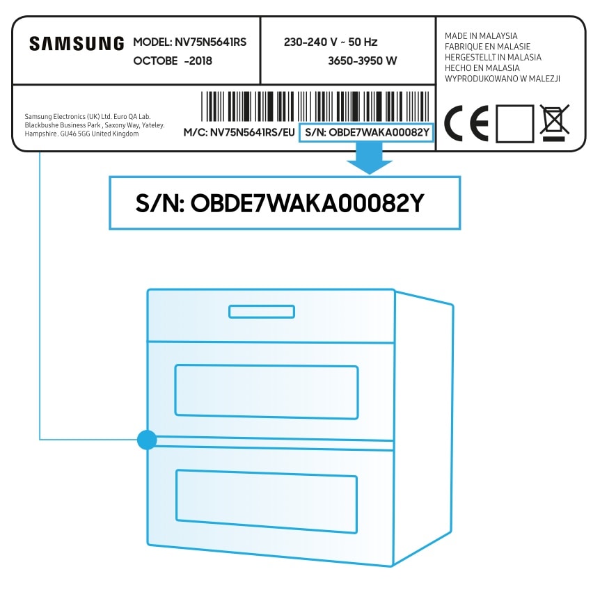Tabliczka znamionowa piekarników do zabudowy Samsung znajduje się