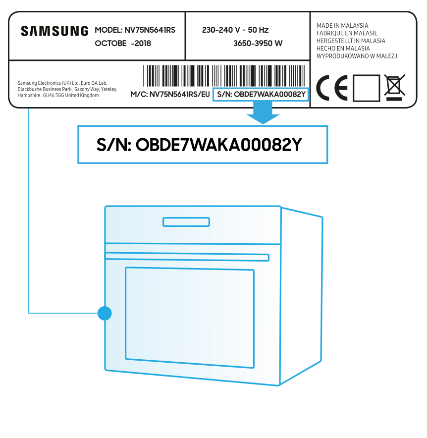 Tabliczka znamionowa piekarników kompaktowych Samsung znajduje się na bocznej krawędzi drzwiczek