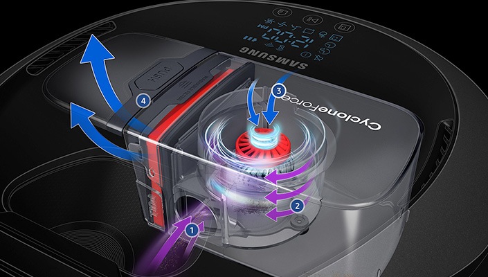 Technologia Cyclone Force w odkurzaczach Samsung
