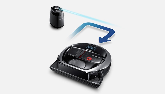 Virtual Guard dzięki systemowi inteligentnych czujników zapewnia bezpieczeństwo miejscom, w których Samsung POWERbot ma się nie poruszać