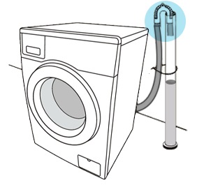 Das Standrohr sollte den Abwassesrschlauch der Samsung Waschmaschine komplett umschließen.