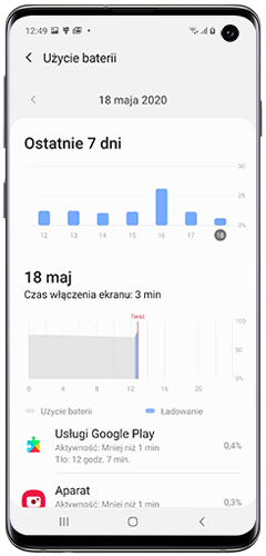 Zaktualizowany ekran użycia baterii w One UI 2