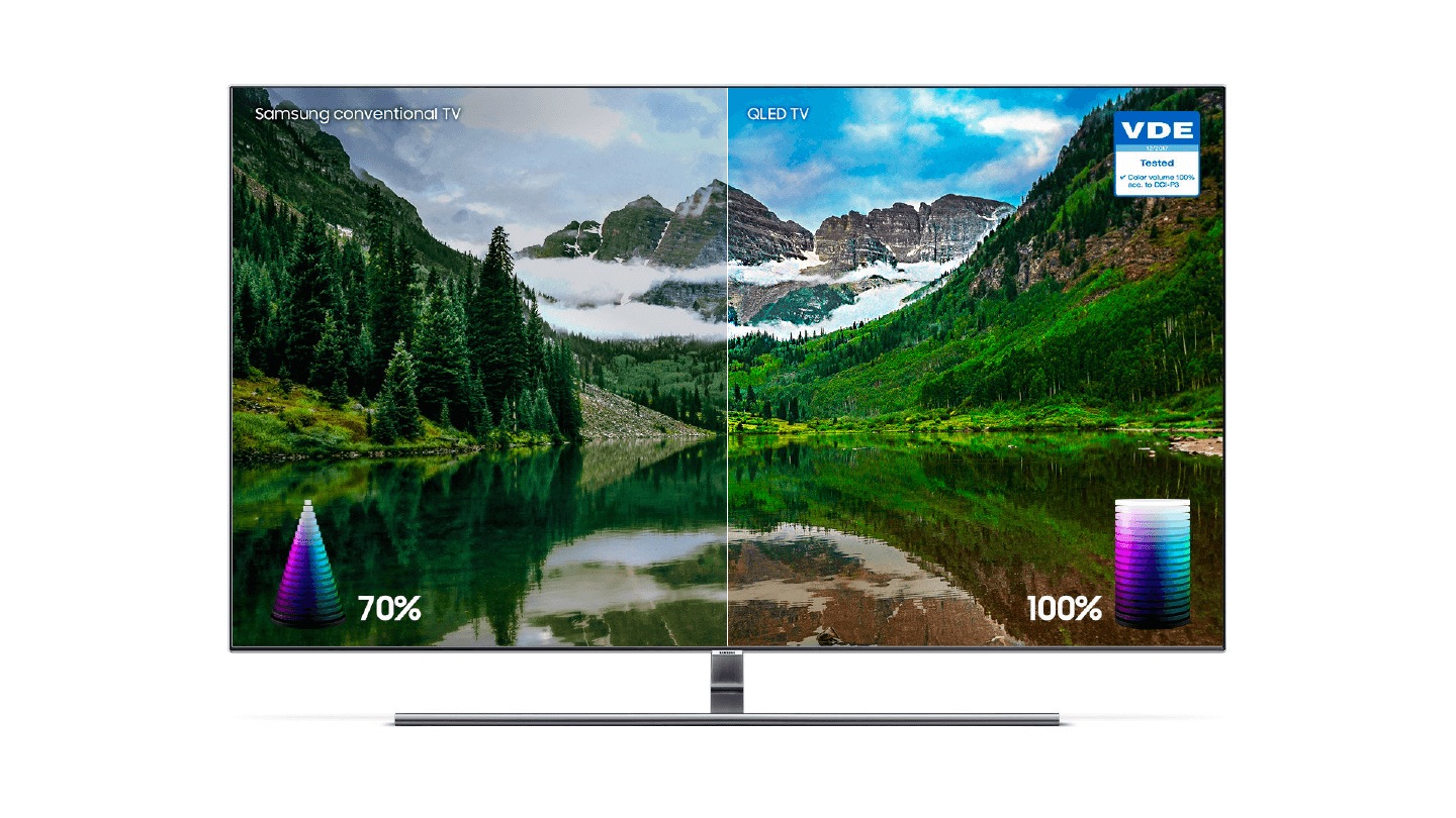 Rewolucyjna technologia Quantum Dot i proces zmiany światła w kolor pozwalają uzyskać miliard odcieni barw w nowym telewizorze Samsung QLED TV