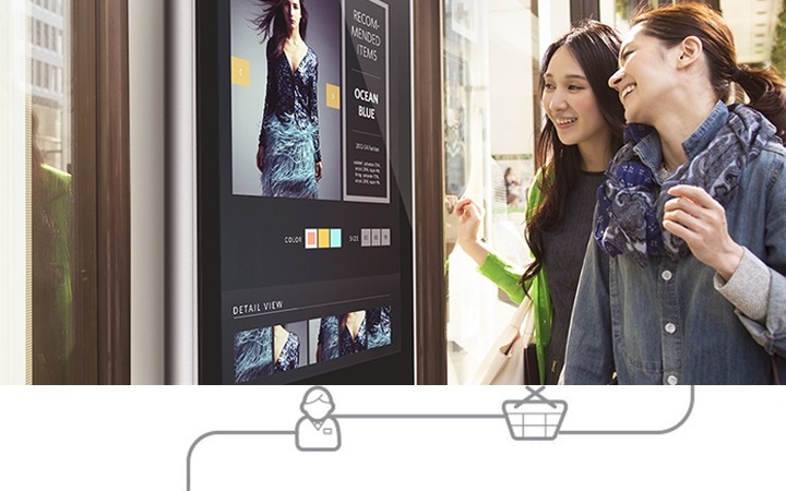 Duas mulheres olham para um anúncio de moda num painel de sinalização exterior da Samsung