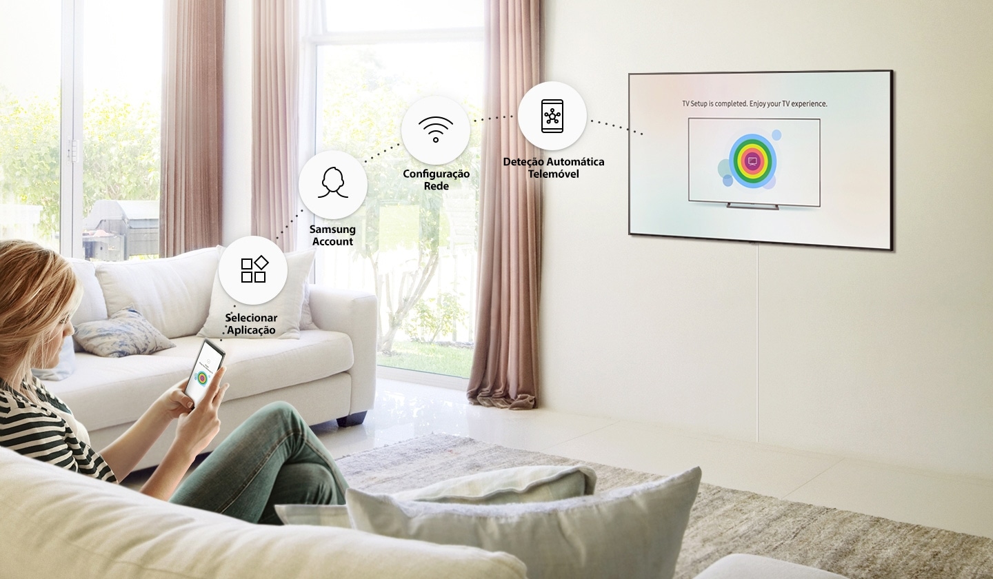A woman who configures Smart TV via mobile and various icons are connected between mobile and TV; App selection, Samsung account, network configuration, automatic mobile recognition icons.