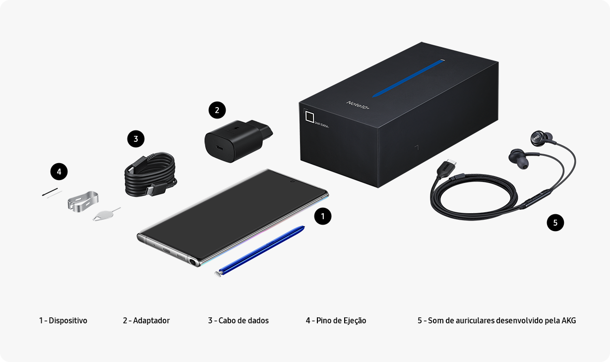 Disposição na horizontal de todos os itens incluídos na caixa com o Galaxy Note10 e Note10+ e S Pen como o Cabo de Dados, Adaptador de Viagem, Pin de Ejeção, Auriculares tipo C da AKG e Pontas de caneta
