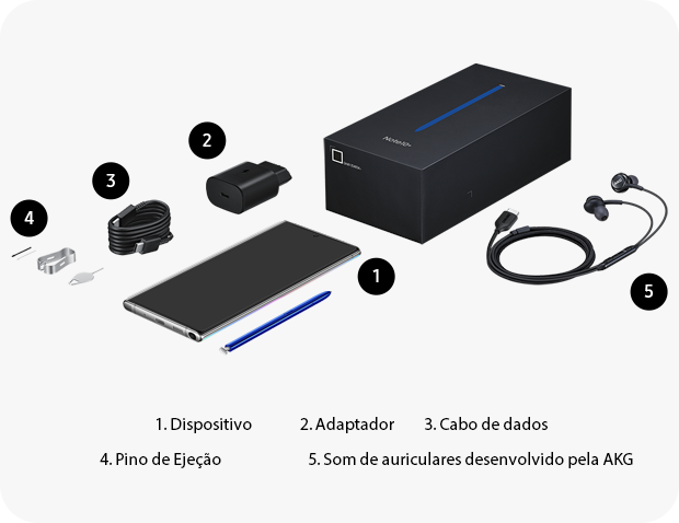 Disposição na horizontal de todos os itens incluídos na caixa com o Galaxy Note10 e Note10+ e S Pen como o Cabo de Dados, Adaptador de Viagem, Pin de Ejeção, Auriculares tipo C da AKG e Pontas de caneta