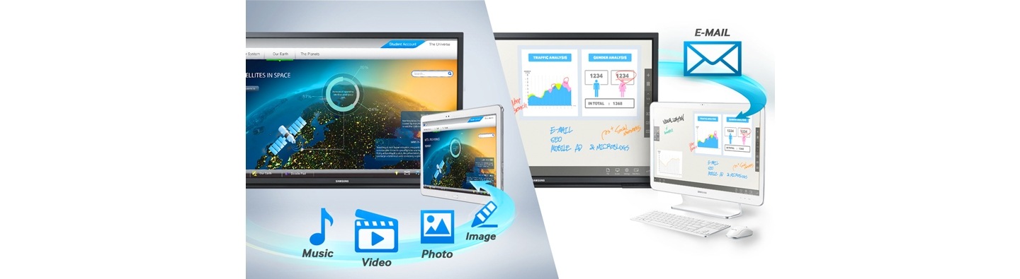 Accede, actualiza y comparte contenido fundamental para reuniones en cualquier momento y lugar