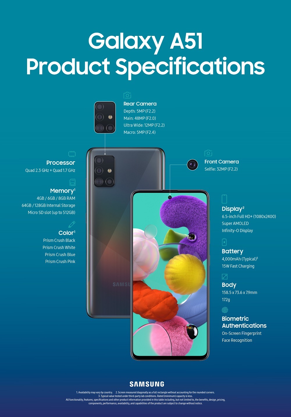 Galaxy A51 Galaxy A51