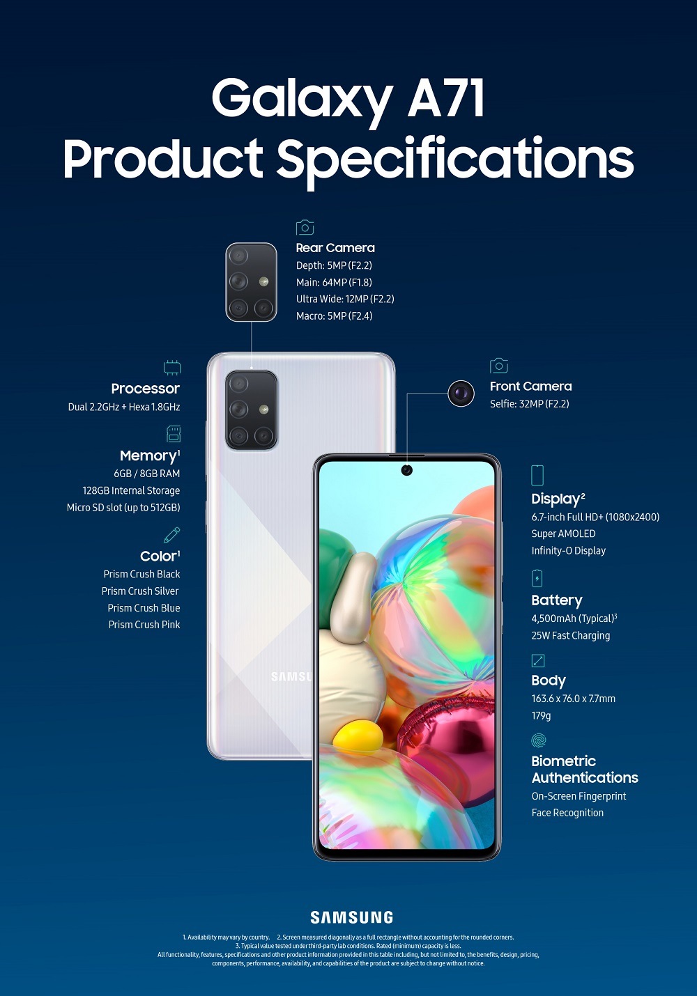 Galaxy A71 Galaxy A71