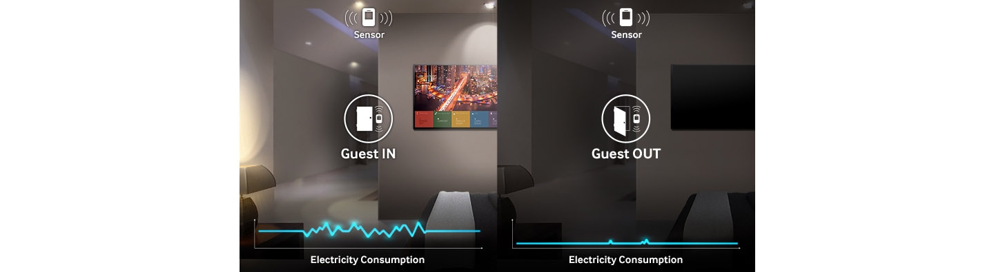Maximizaţi confortul oaspeţilor şi reduceţi costurile la energie cu controlul bazat pe senzori