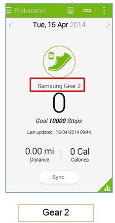 Gear 2