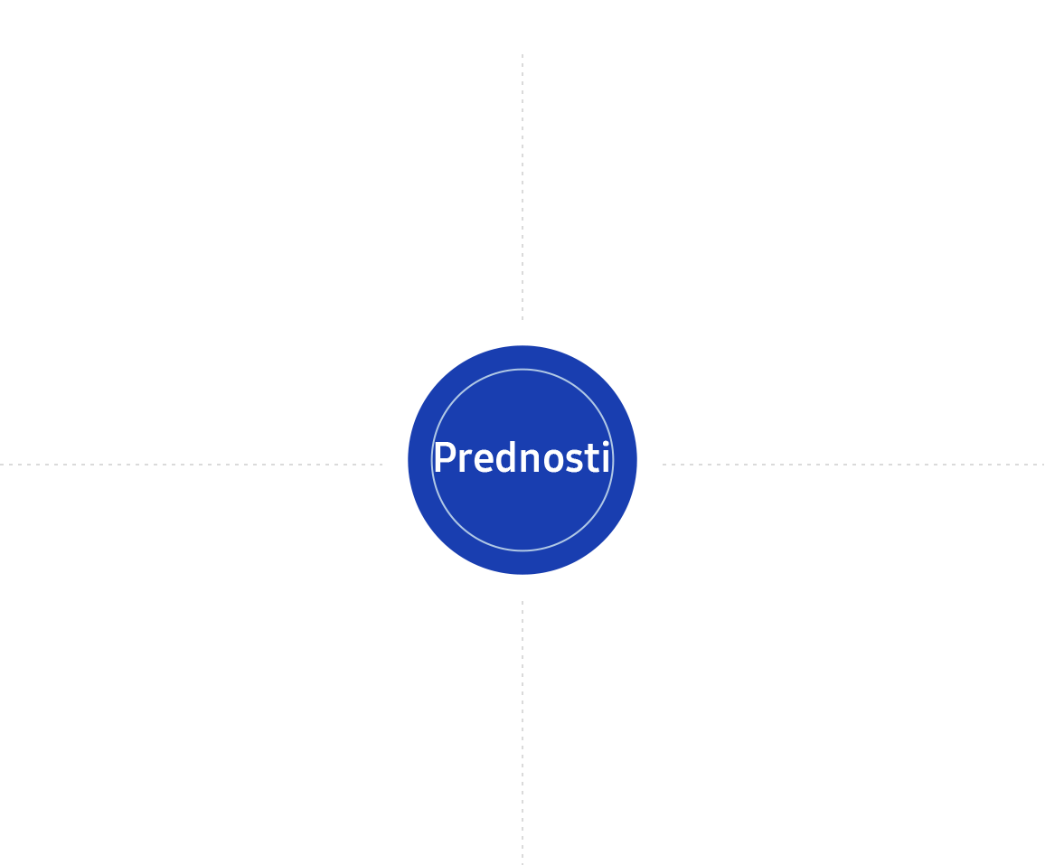 Prednosti