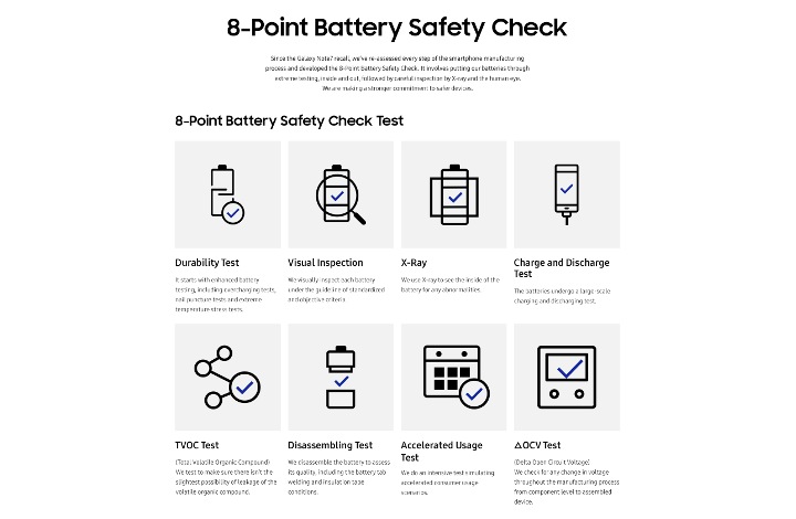 Samsung objavio uzroke incidenata sa uređajima Galaxy Note7