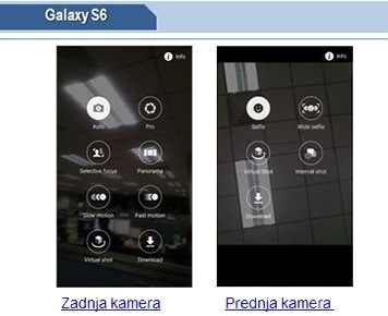 Galaxy S6