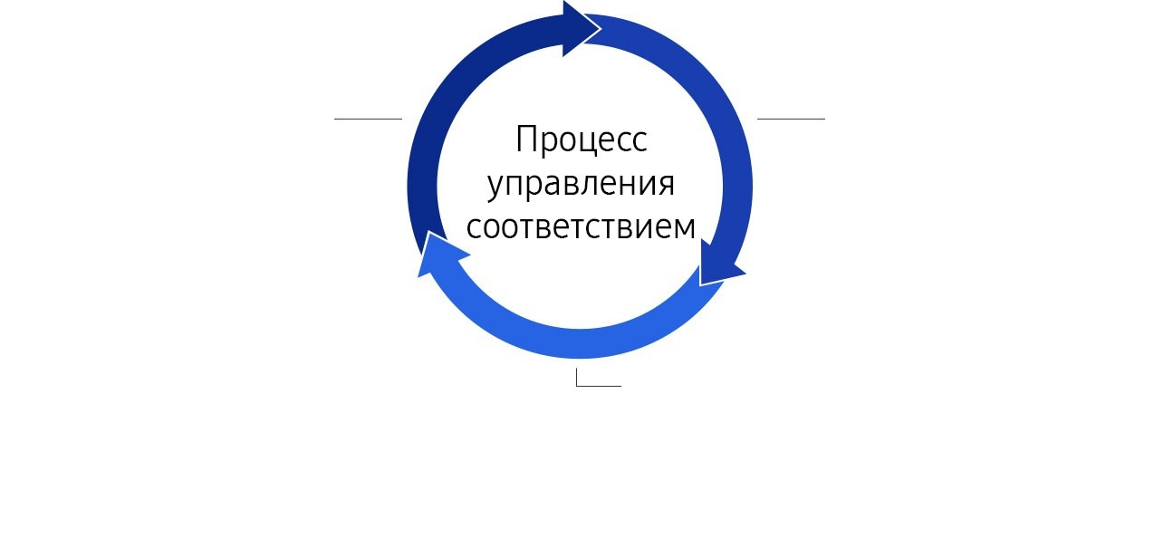 Это изображение — пояснительная инфографика для названия и процесса.