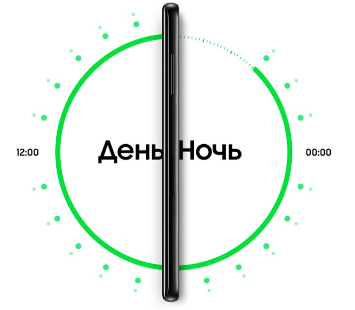 Side profile of Galaxy A with a simulated clock graphic to show that the battery lasts day and night.