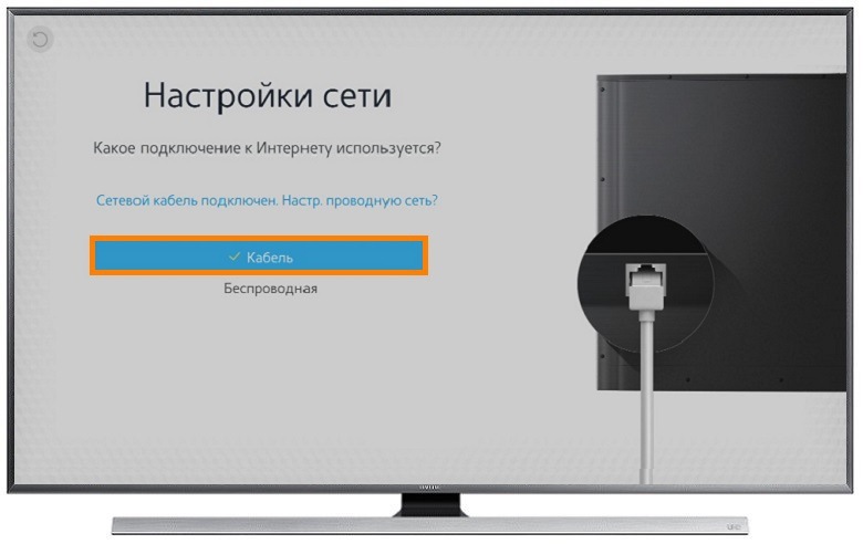 Как подключить телевизор Samsung к интернету по кабелю (проводу)