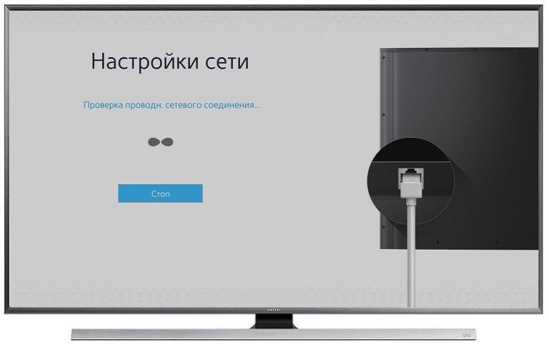 Как подключить телевизор Samsung к интернету по кабелю (проводу)