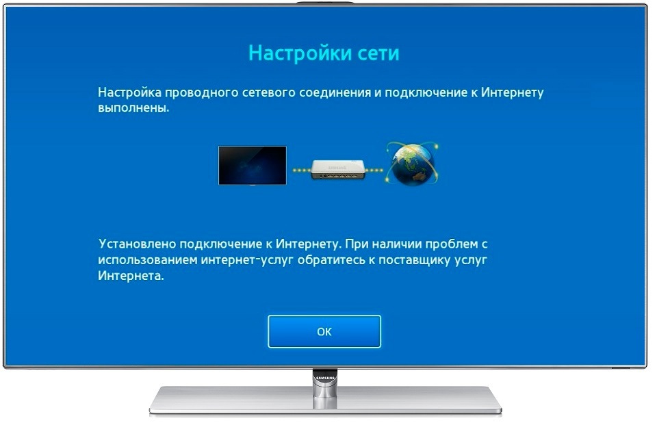 Как подключить телевизор Samsung к интернету по кабелю (проводу)