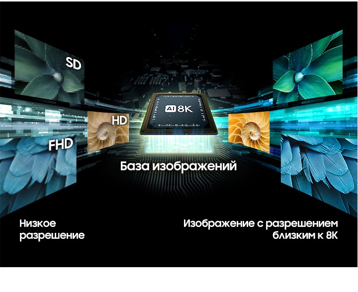 самсунг кьюлед 8к