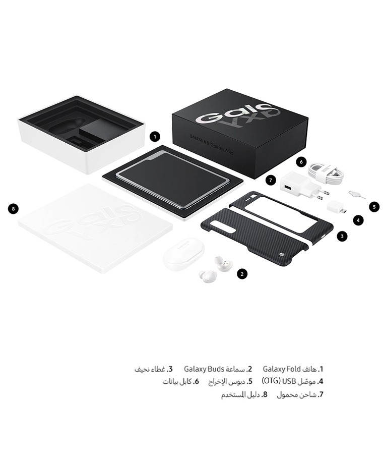 what's in box banner - 1. Galaxy Fold 2. Galaxy Buds 3. Slim Cover 4. USB Connector (OTG) 5. Ejection Pin 6. Data Cable 7. Travel Adapter 8. Quick Start Guide