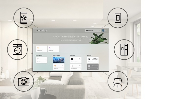 واجهة مستخدم تطبيق SmartThings على التلفزيون الذكي مع أيقونات تقنية إنترنت الأشياء؛ الهاتف المحمول، غسالة الملابس، الكاميرا، السويتش، الثلاجة، المصباح.