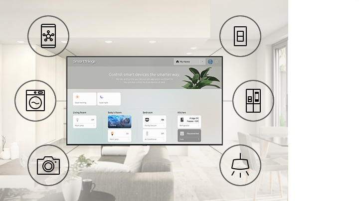 SmartThings UI on Smart TV with IoT icons; mobile phone, washing machine, camera, switch, refrigerator, light.
