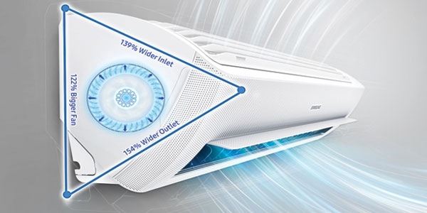Fast Cooling