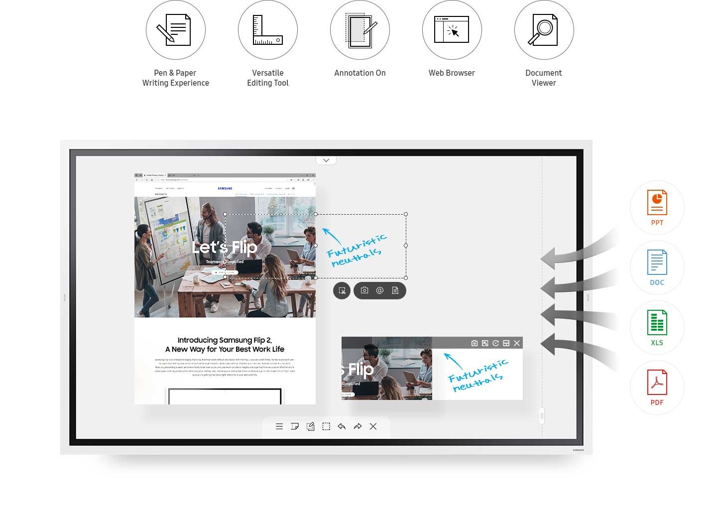 Beste digitale flippover i klassen