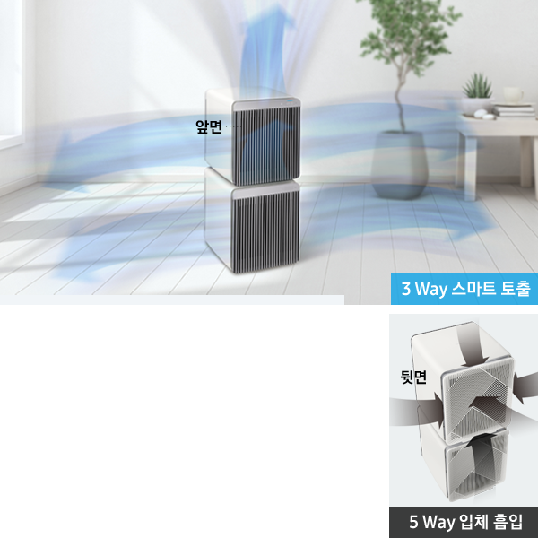 5 Way 입체 흡입과 3 Way 스마트 토출 특장점 소개 이미지