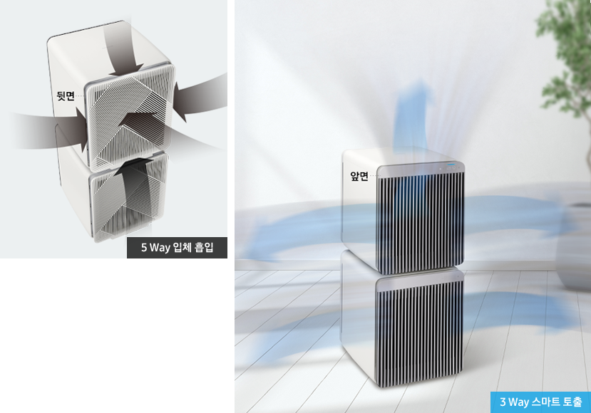 5 Way 입체 흡입과 3 Way 스마트 토출 특장점 소개 이미지