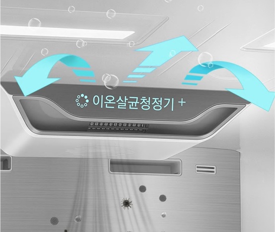 UV 청정 탈취기