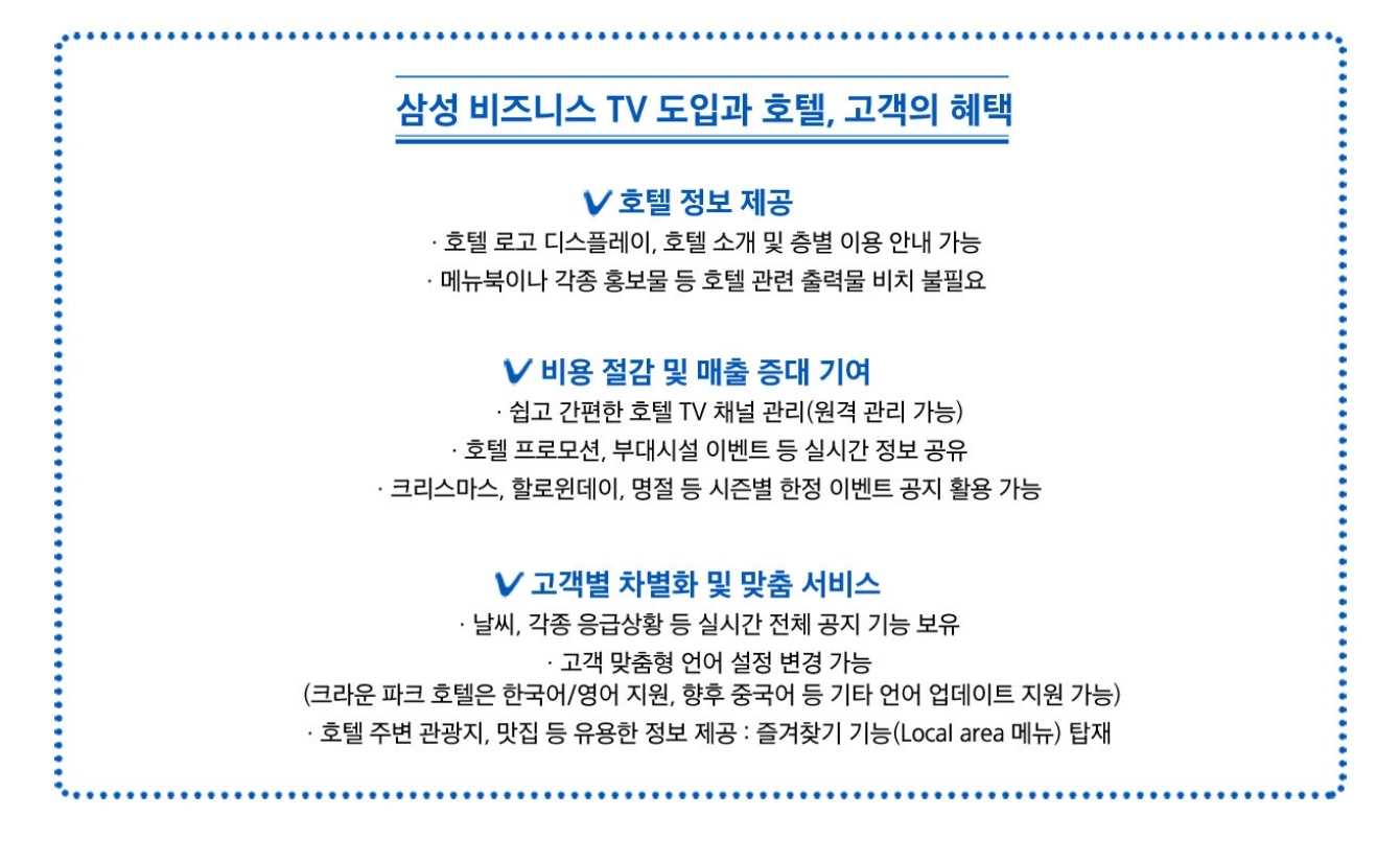 삼성 비즈니스 TV 도입과 호텔, 고객의 혜택