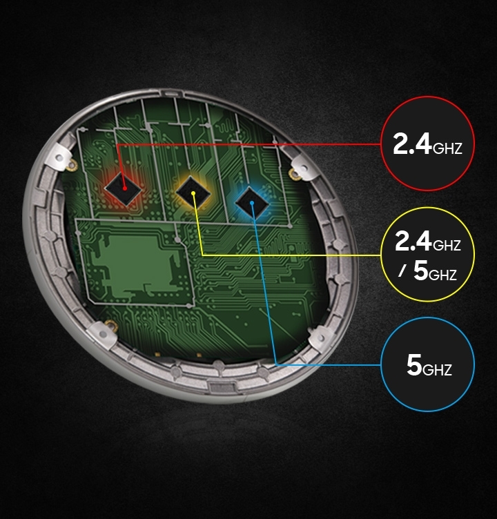 All round simpler & intuitive control