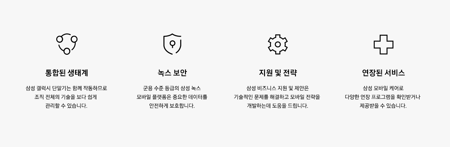 통합된 생태계 - 삼성 갤럭시 단말기는 함께 작동하므로 조직 전체의 기술을 보다 쉽게 관리 할 수 있습니다. | 녹스보안 - 군용 수준 등급의 삼성 녹스 모바일 플랫폼은 중요한 데이터를 안전하게 보호합니다. | 지원 및 전략 - 삼성 비즈니스 지원 및 제안은 기술적인 문제를 해결하고 모바일 전략을 개발하는데 도움을 드립니다. | 연장된 서비스 - 삼성 모바일 케어로 다양한 연장 프로그램을 확인받거나 제공 받을 수 있습니다.